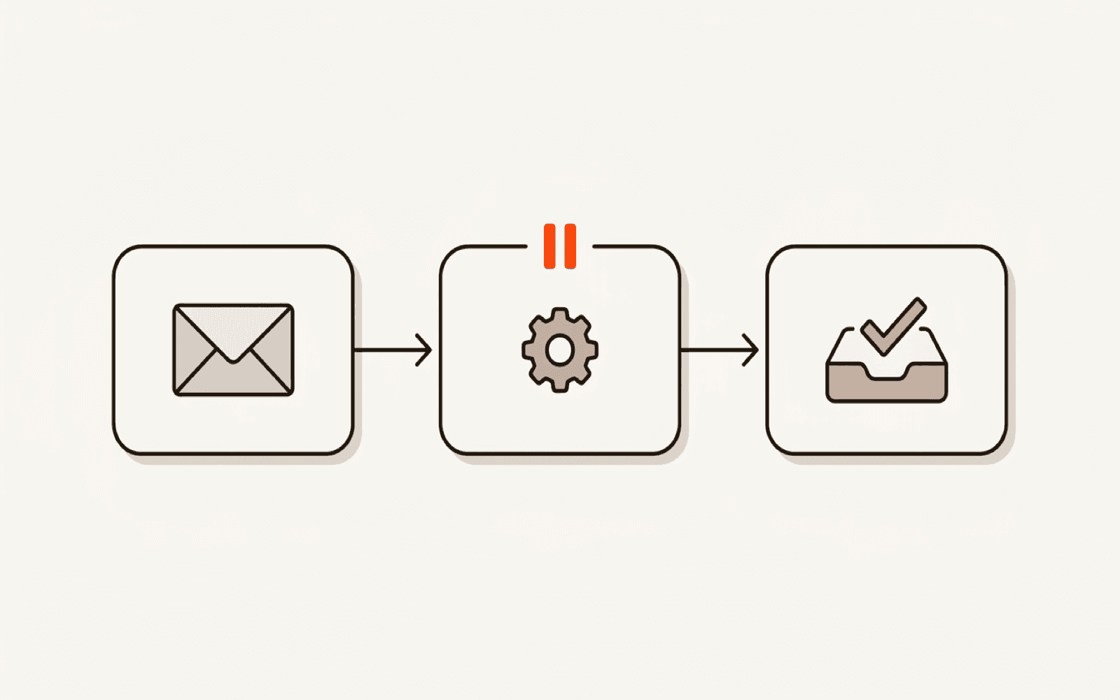 An automation that runs the job and pauses for your approval before sending